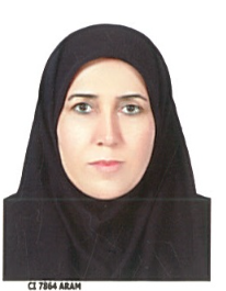 فاطمه حورا بجلی